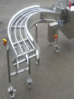 Conveyors